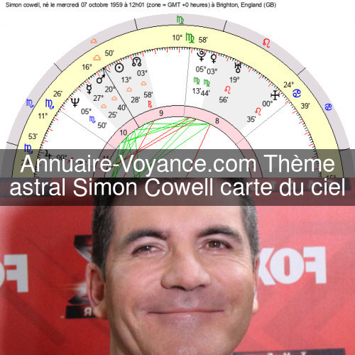 Simon Cowell Thème Astral Simon Cowell Carte du ciel né le mercredi 07