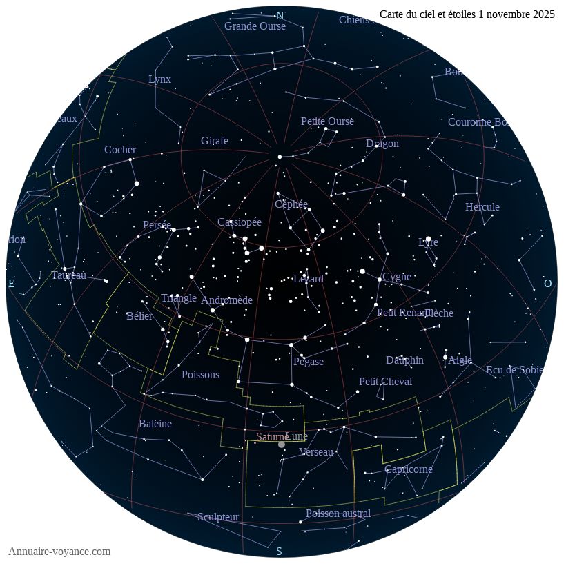 carte ciel 1-11-2025