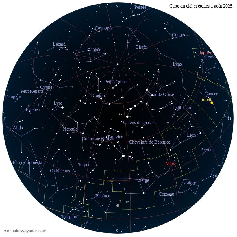 carte ciel 1-8-2025