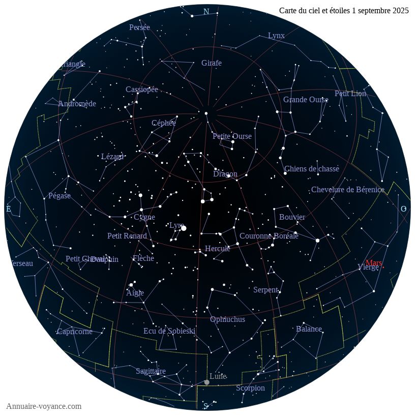 carte ciel 1-9-2025