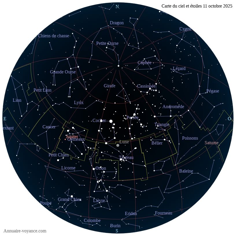 carte ciel 11-10-2025