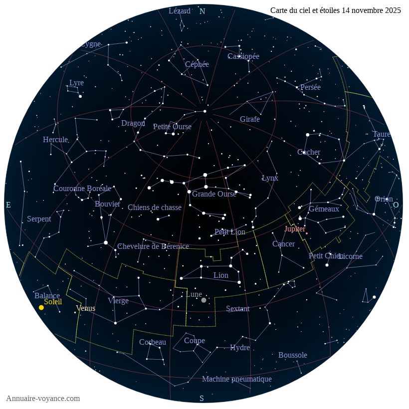 carte ciel 14-11-2025