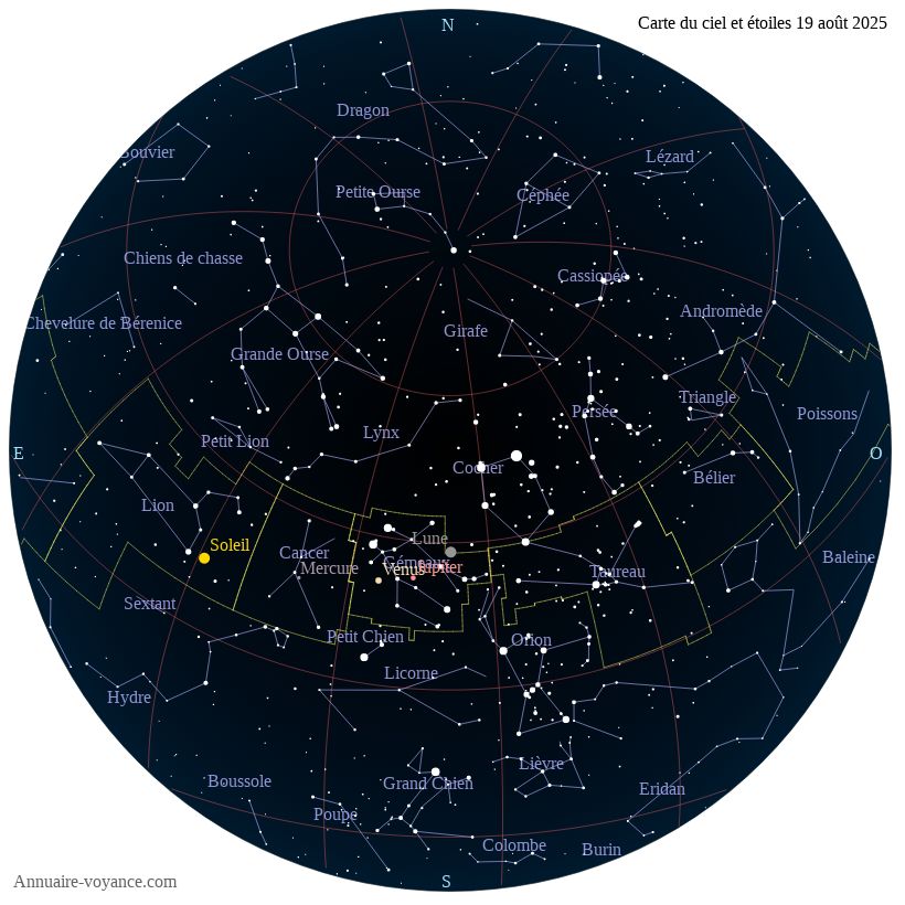 carte ciel 19-8-2025