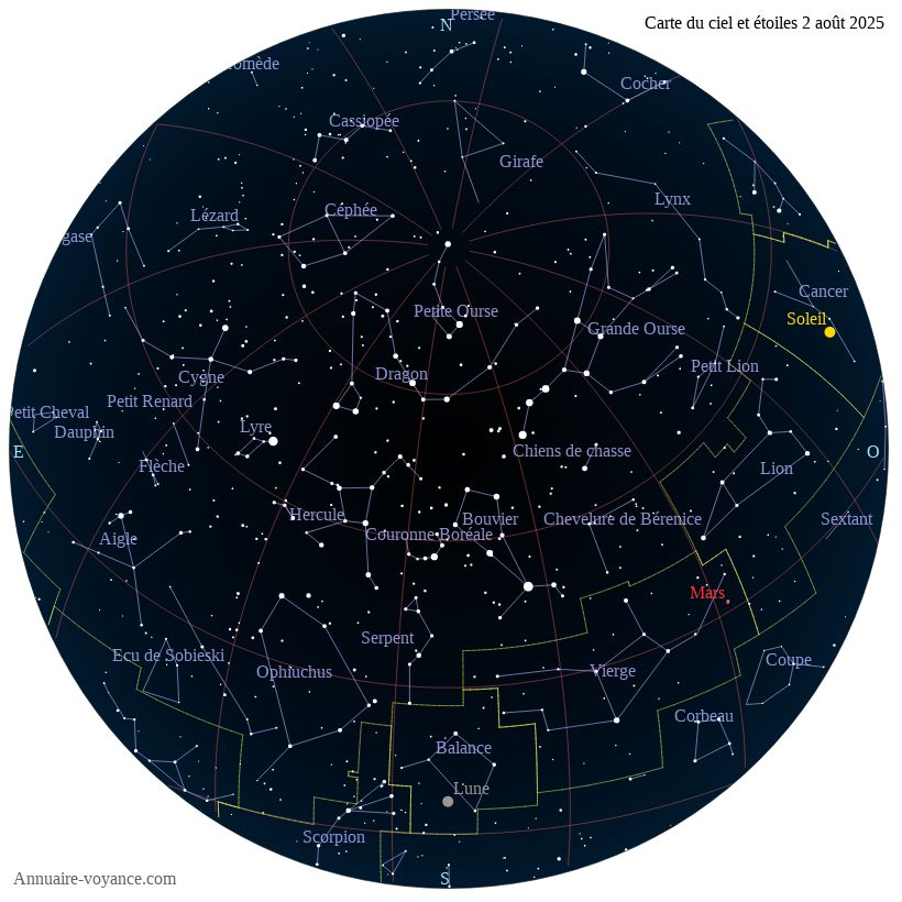 carte ciel 2-8-2025