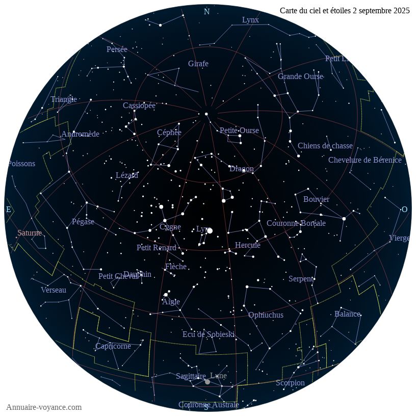 carte ciel 2-9-2025