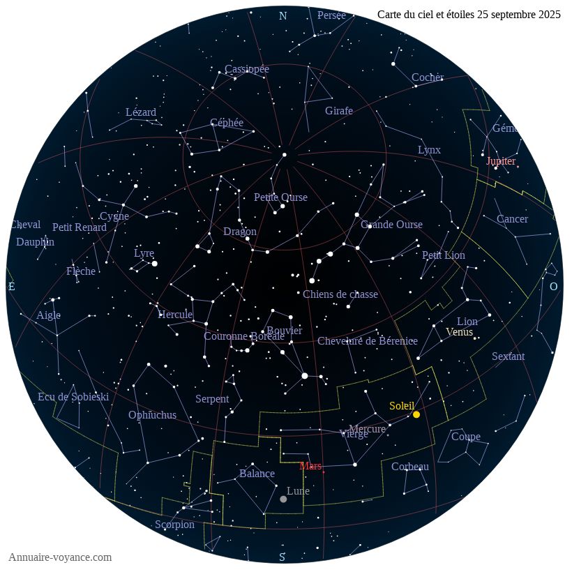 carte ciel 25-9-2025