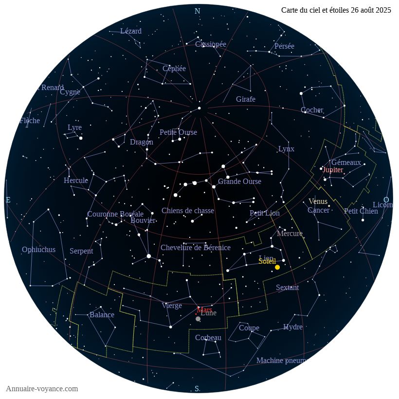 carte ciel 26-8-2025