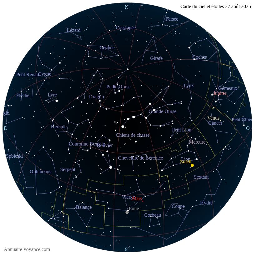 carte ciel 27-8-2025