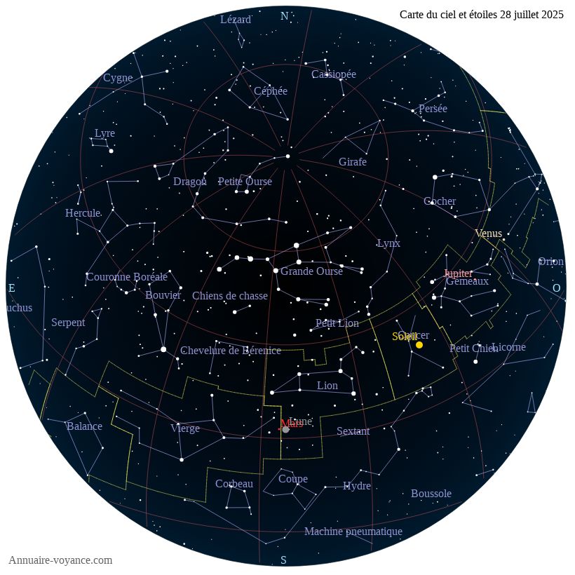 carte ciel 28-7-2025