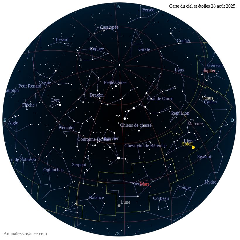 carte ciel 28-8-2025