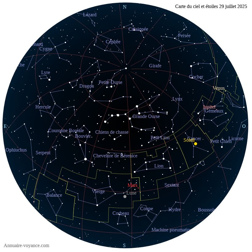 carte ciel 29-7-2025