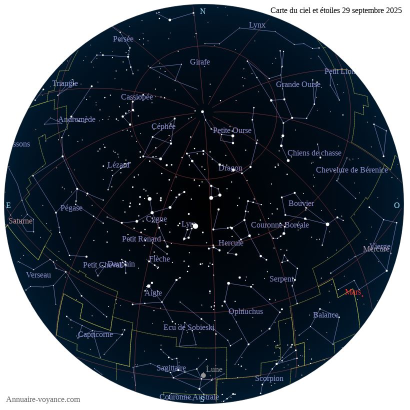 carte ciel 29-9-2025