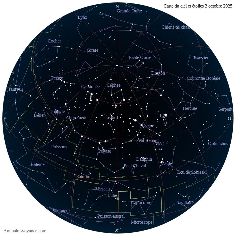 carte ciel 3-10-2025