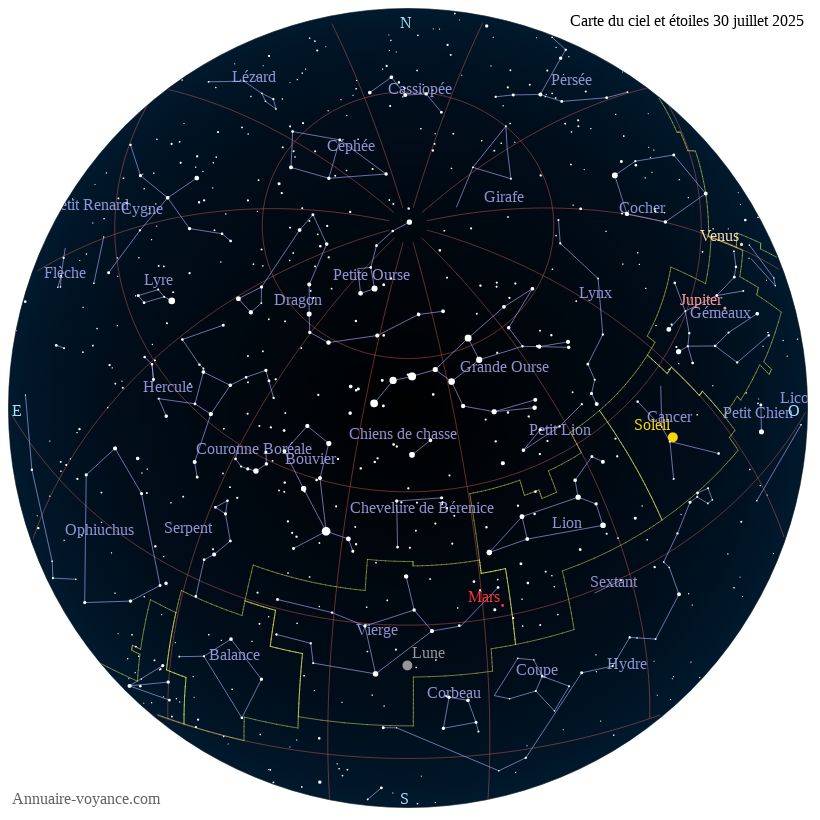 carte ciel 30-7-2025