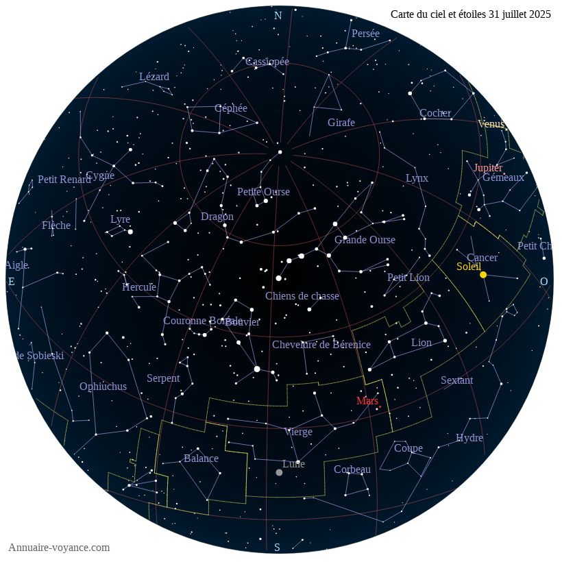 carte ciel 31-7-2025