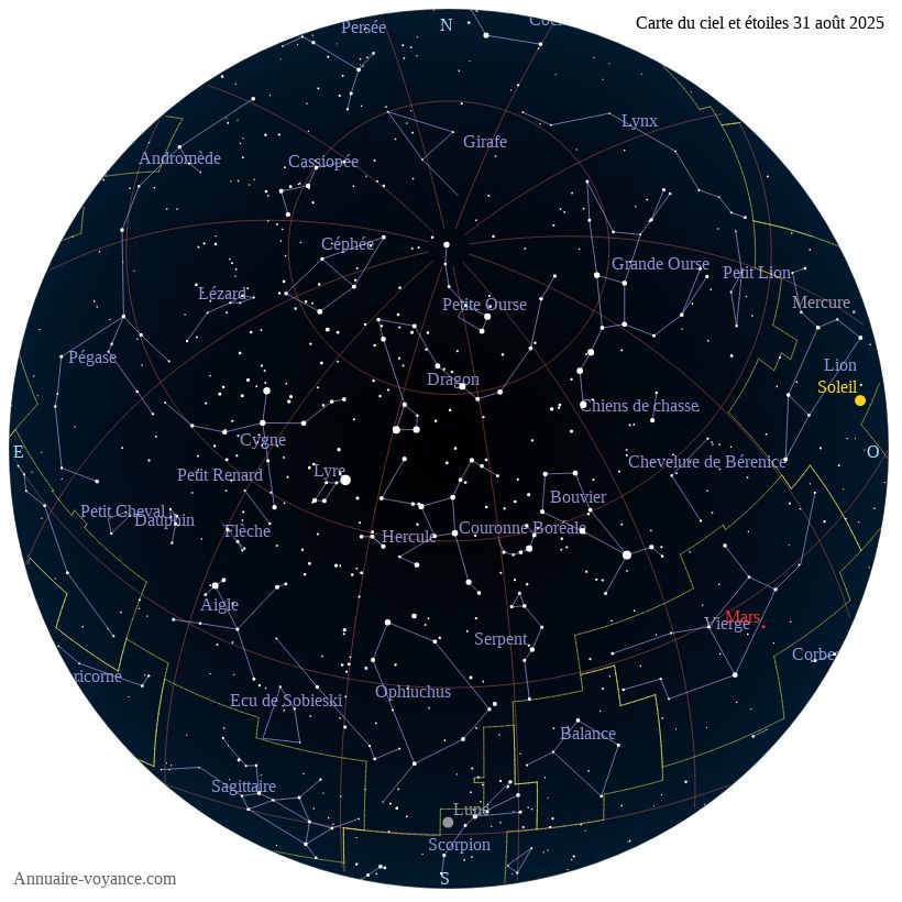 carte ciel 31-8-2025