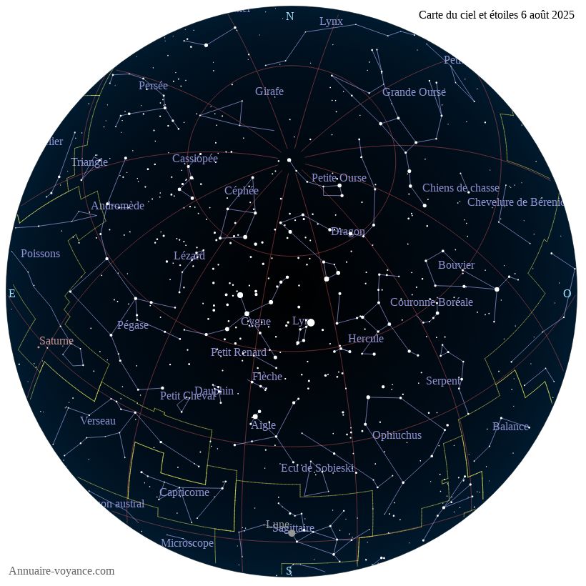 carte ciel 6-8-2025