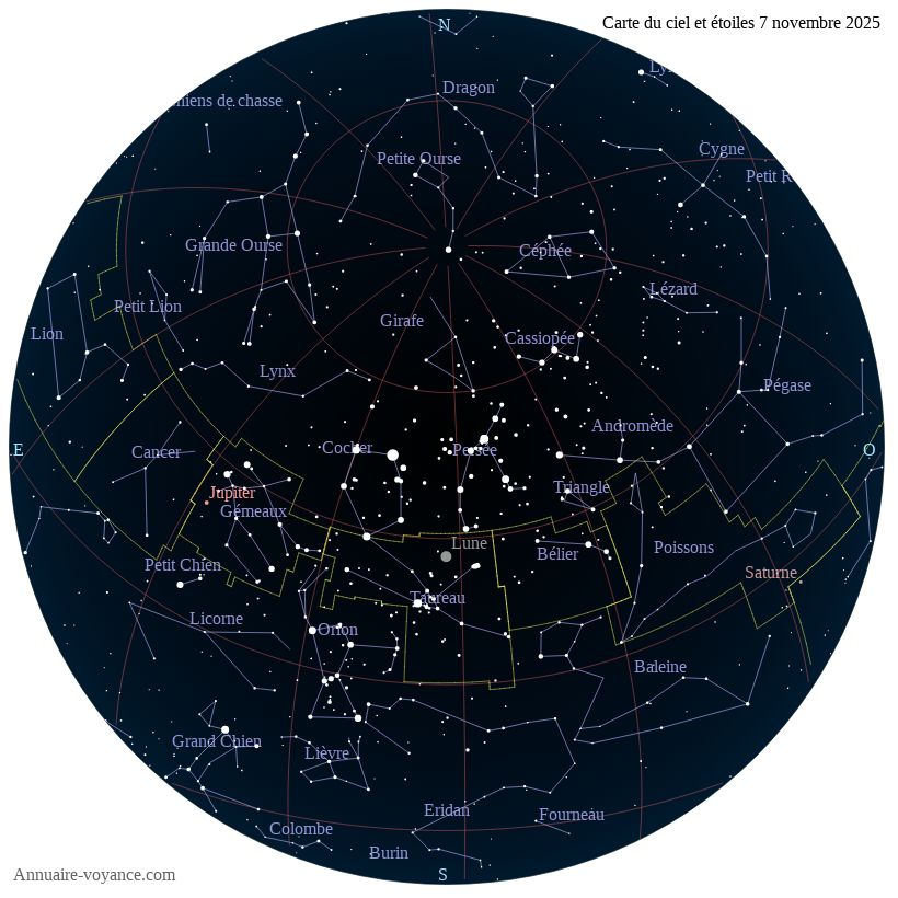 carte ciel 7-11-2025